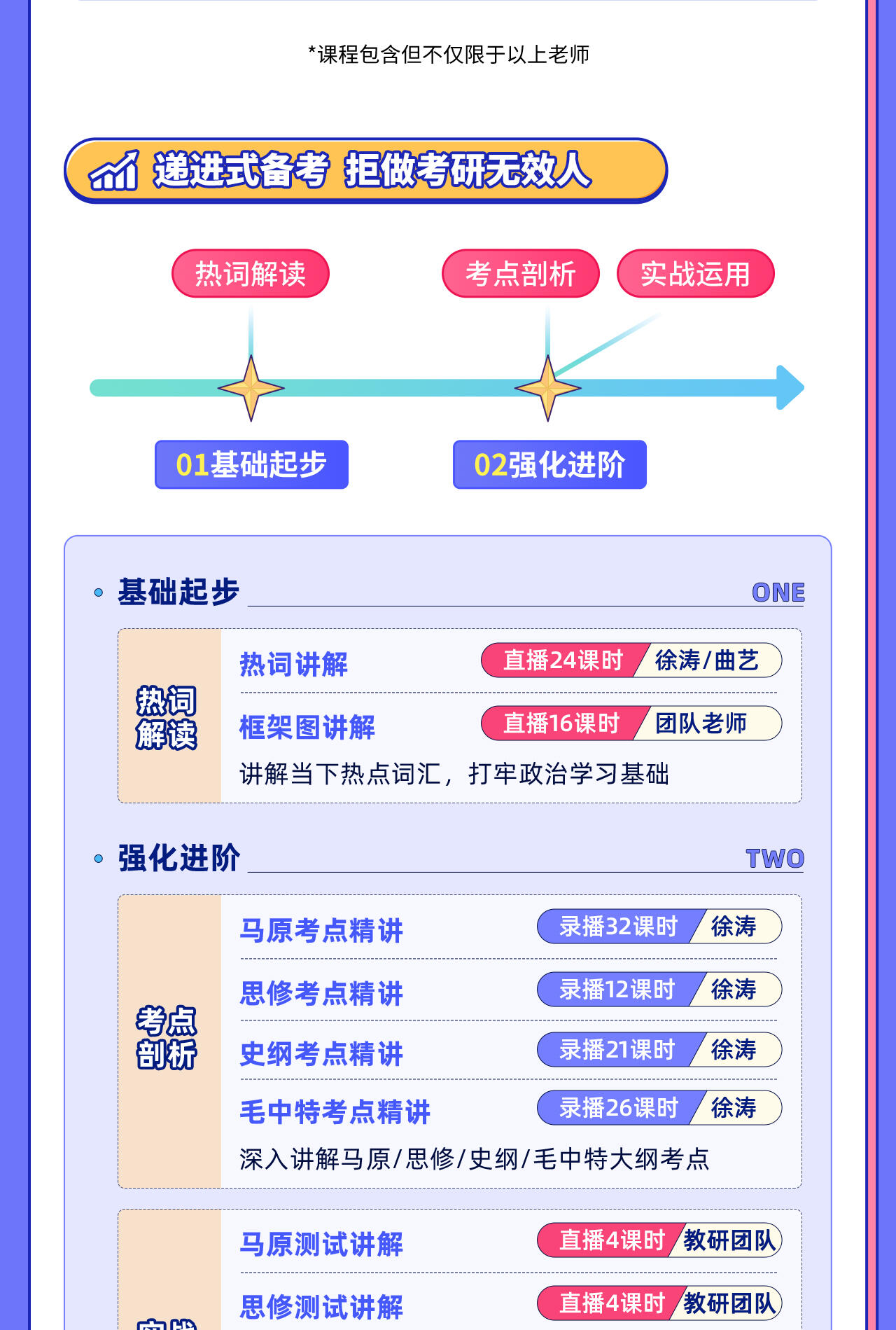 课程介绍