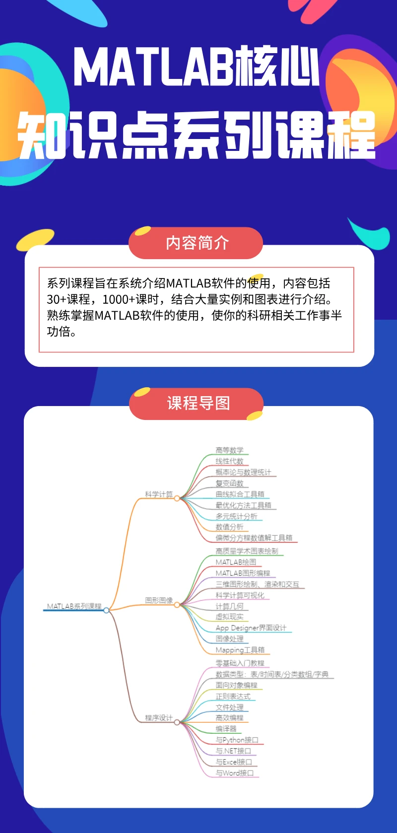 课程介绍