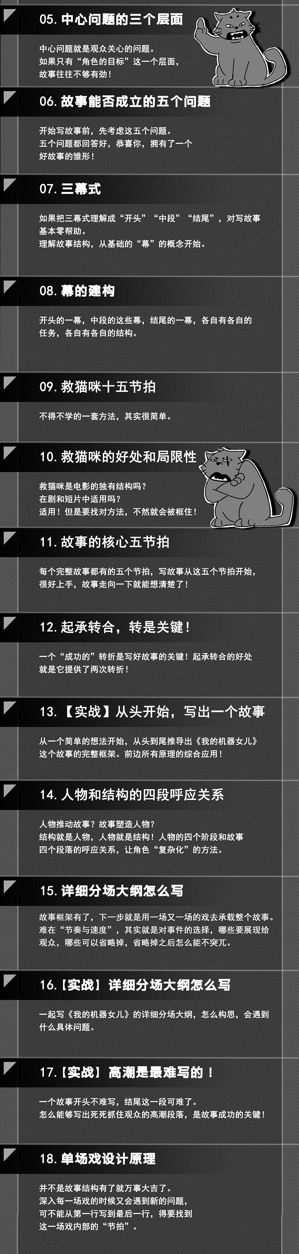 课程介绍