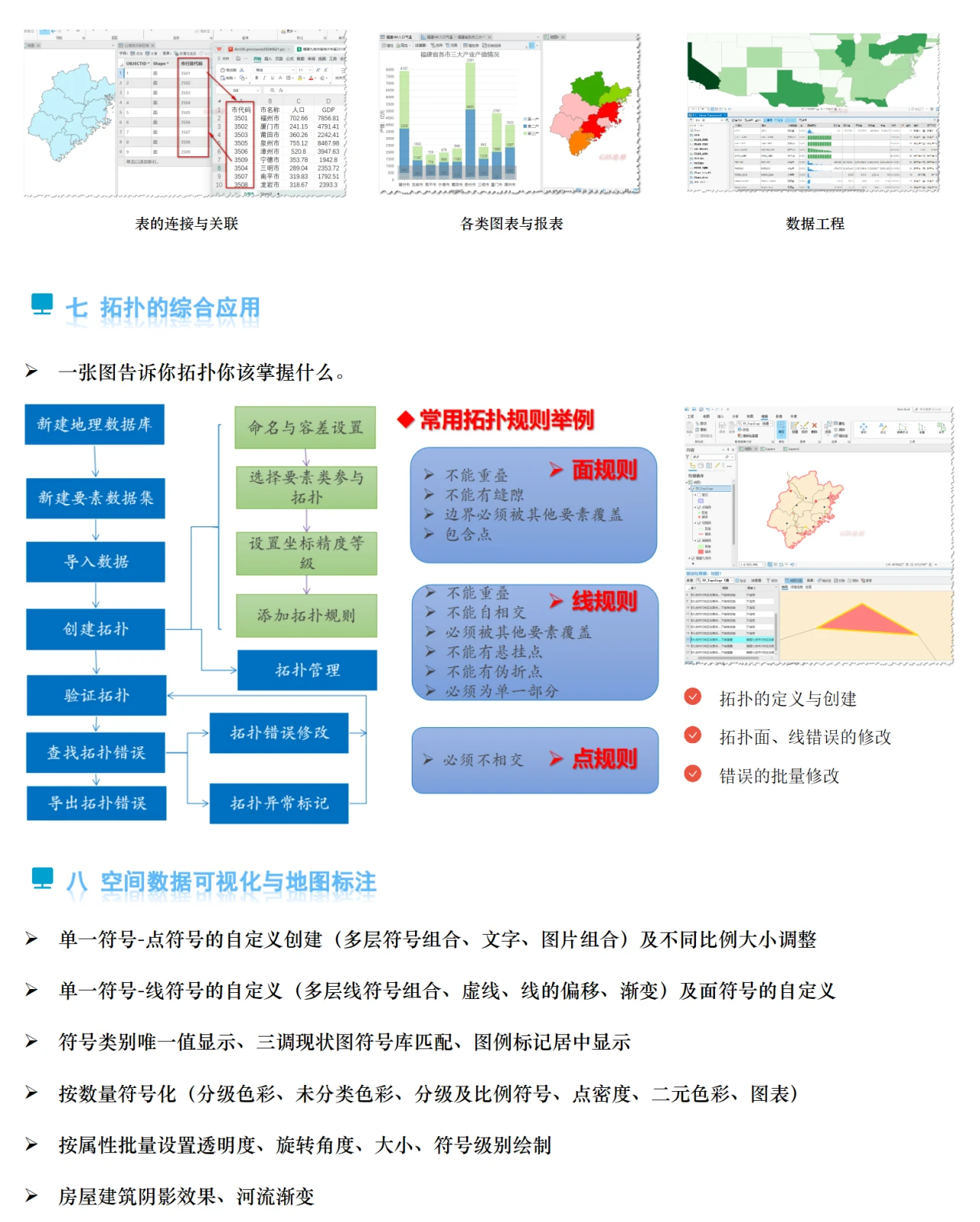 课程介绍