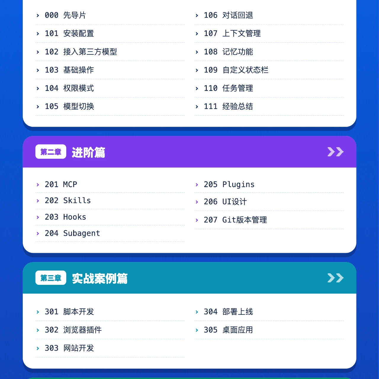 课程介绍