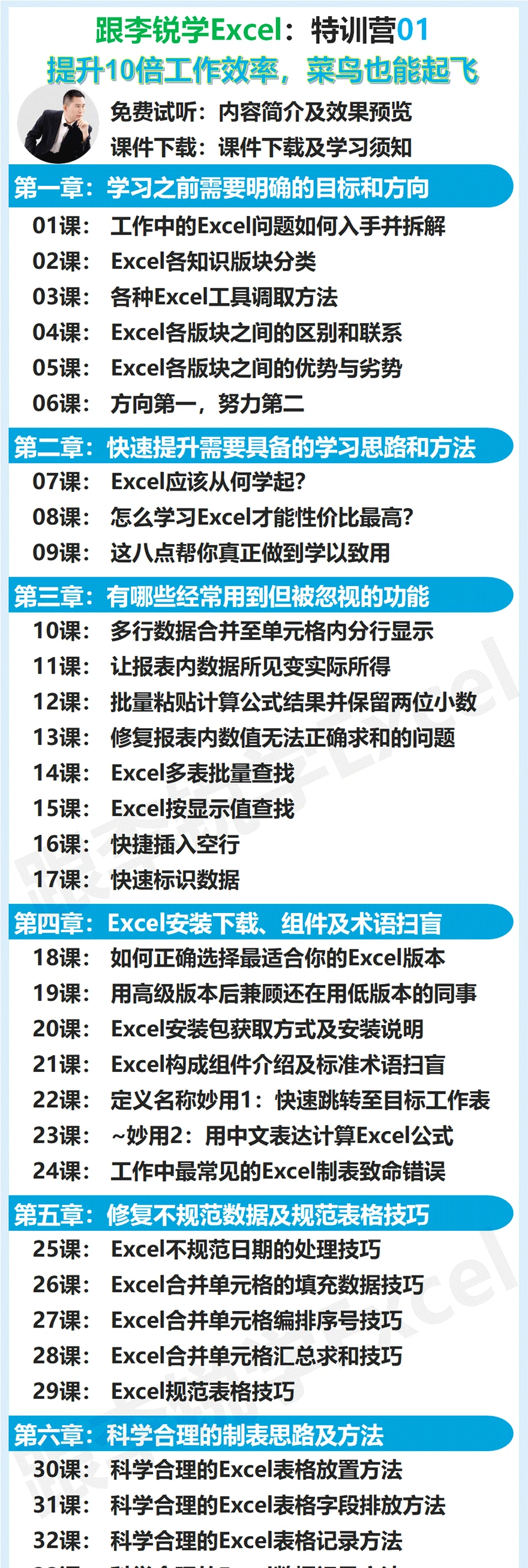 课程介绍