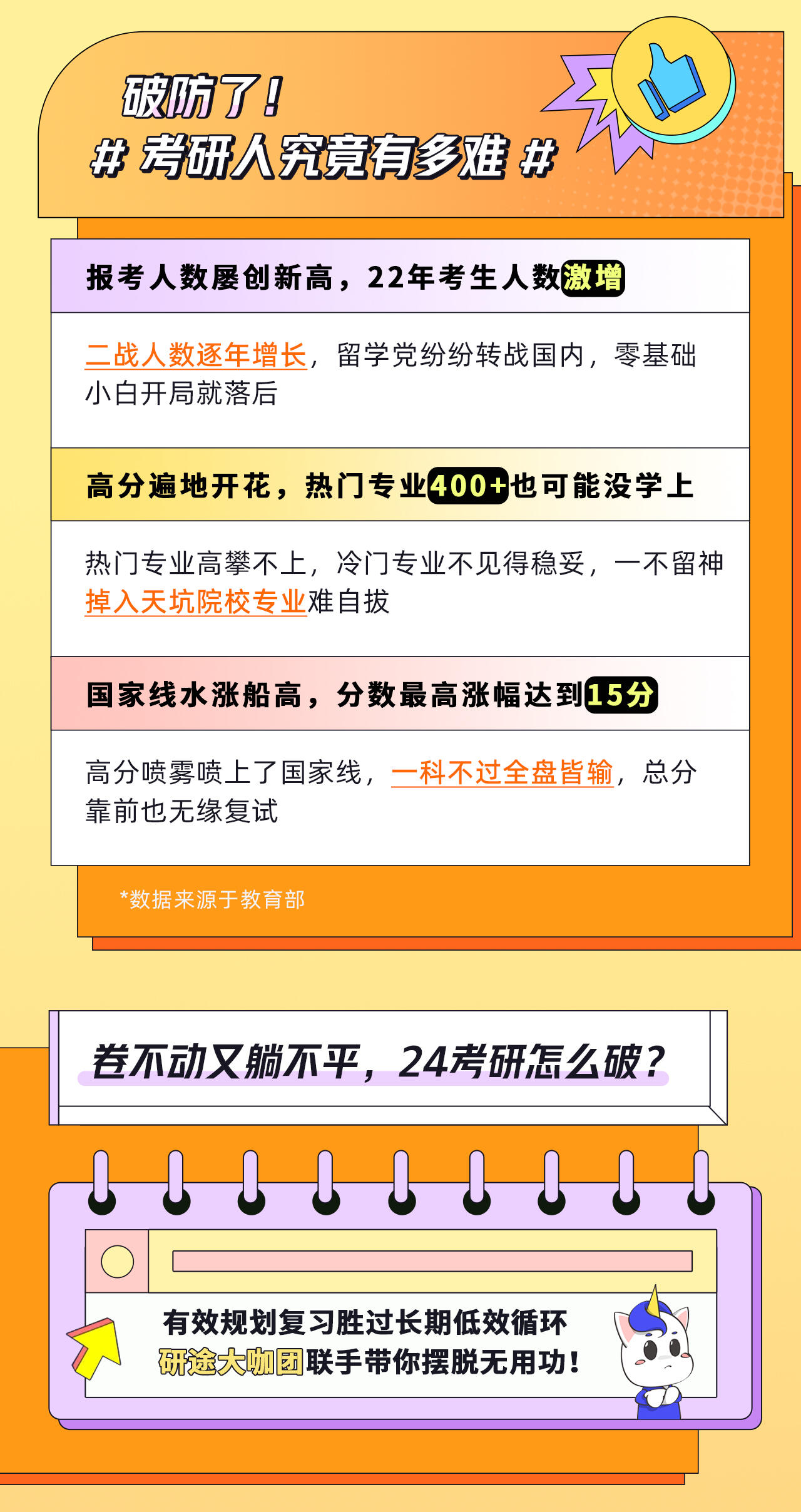 课程介绍