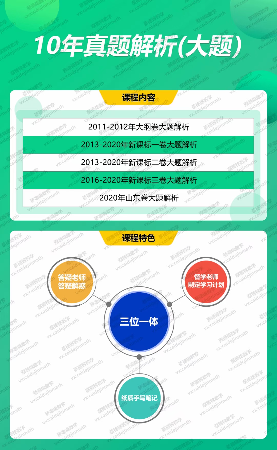 高中数学蔡德锦老师 _ 哔哩哔哩相簿