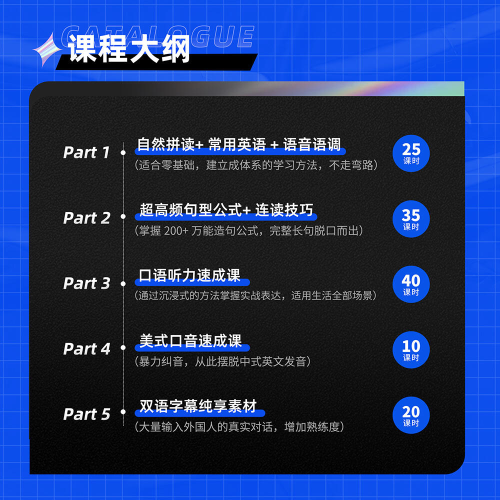 课程介绍