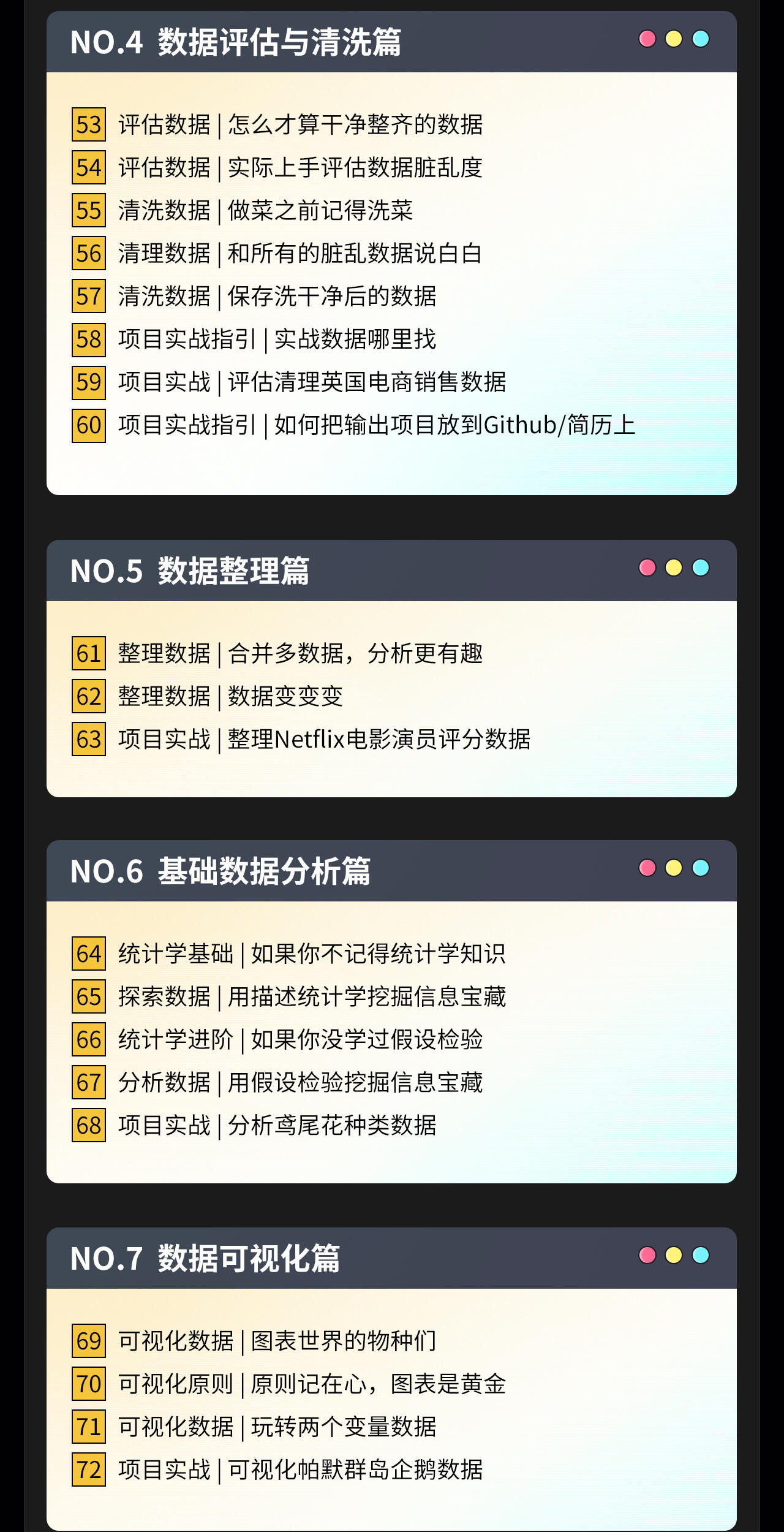 课程介绍