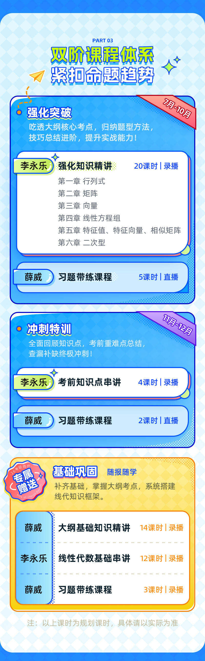 课程介绍