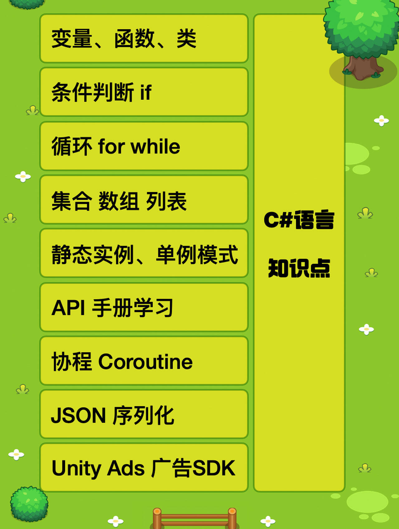 课程介绍