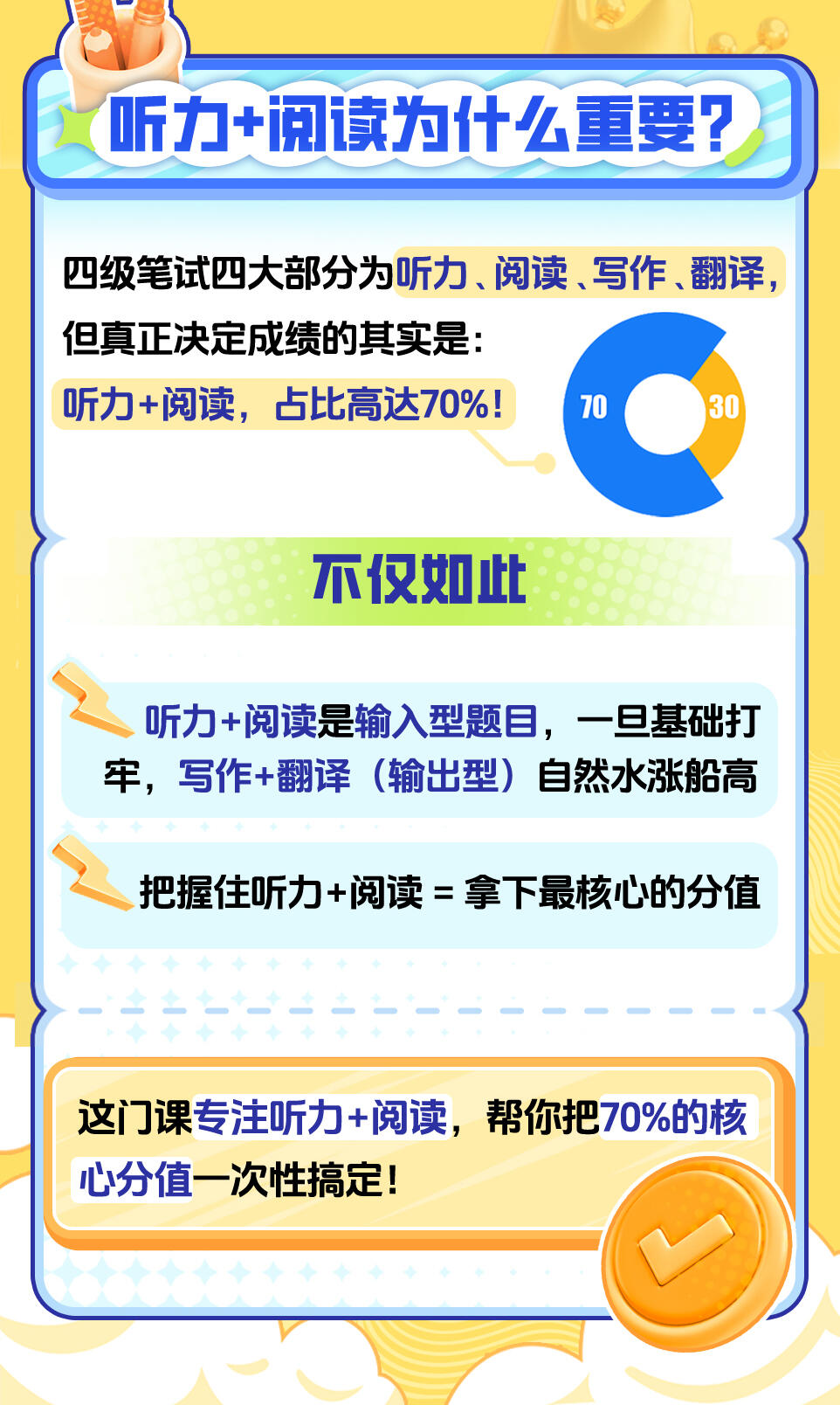 课程介绍