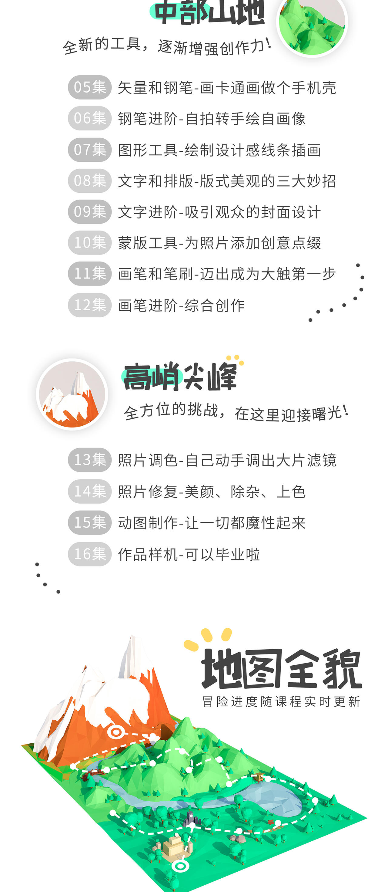 课程介绍