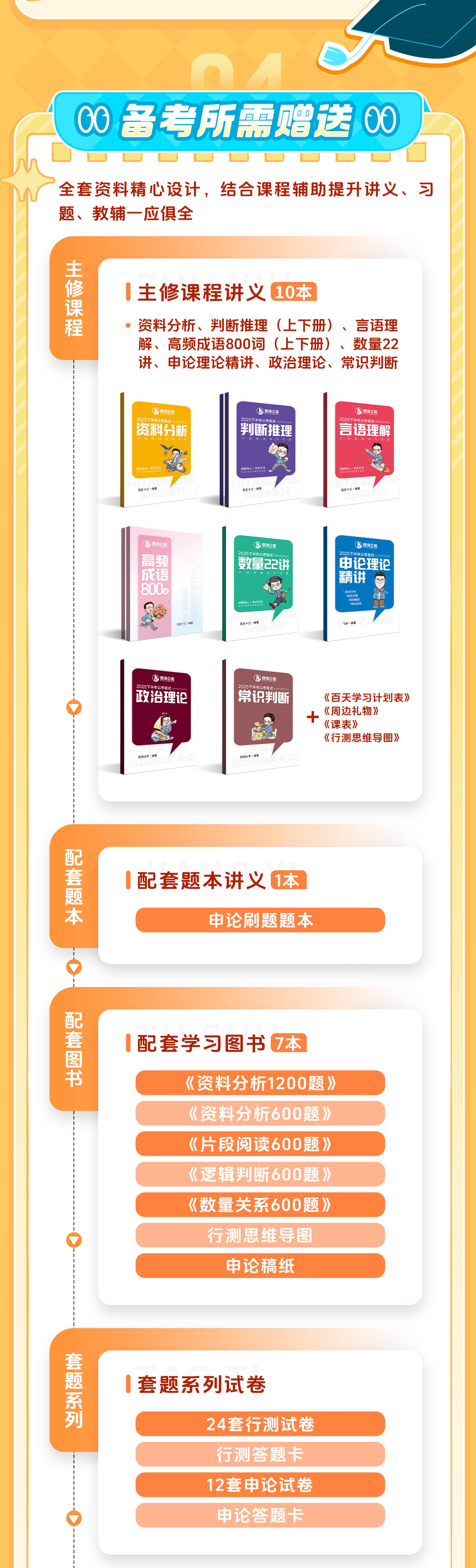 课程介绍