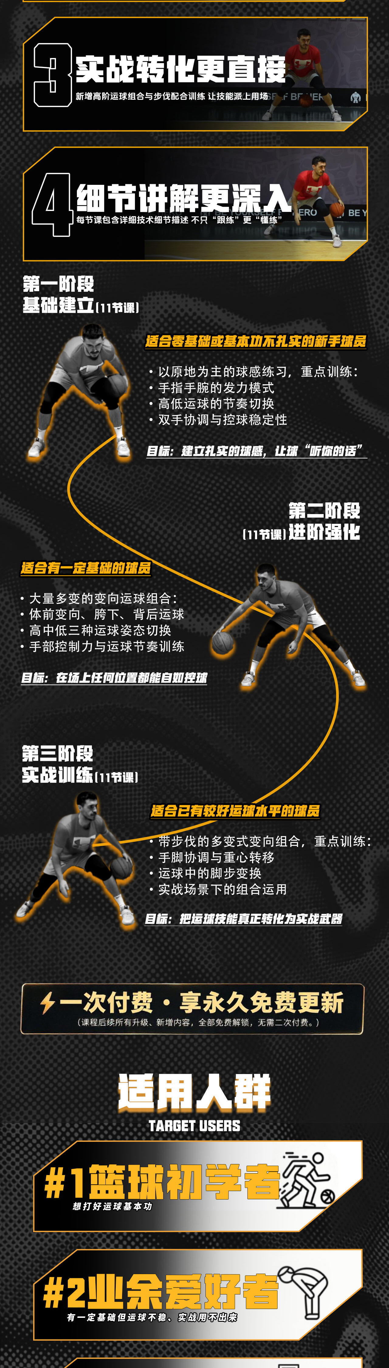 课程介绍