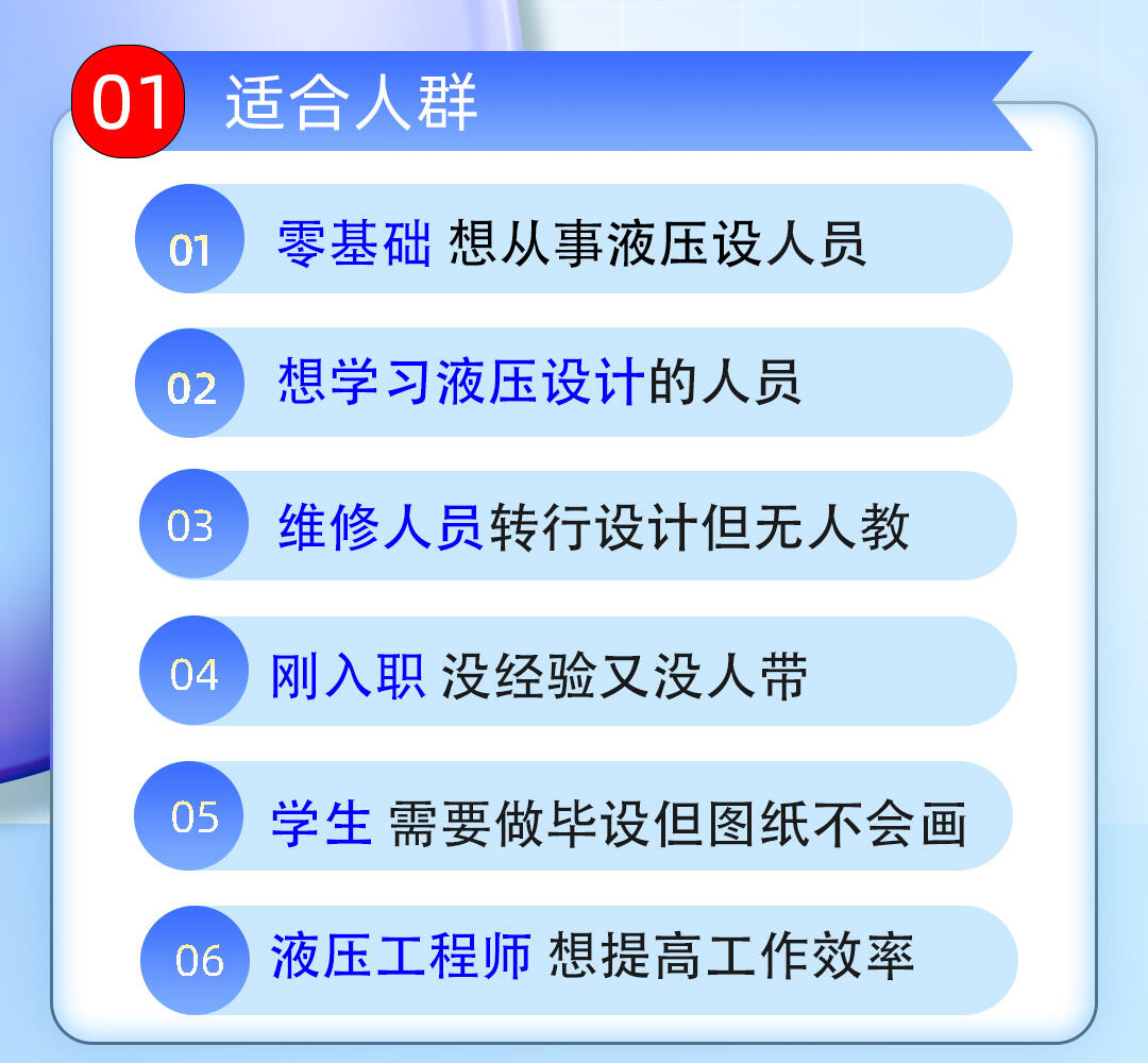 课程介绍