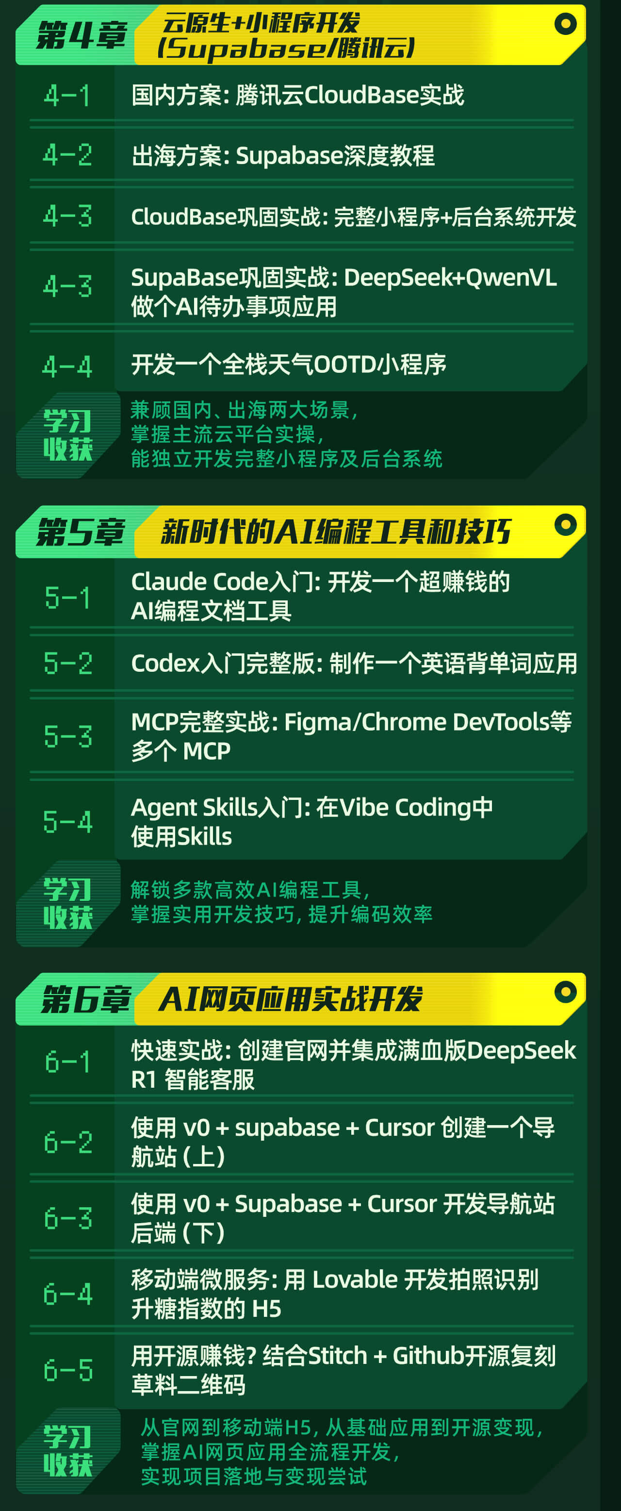 课程介绍