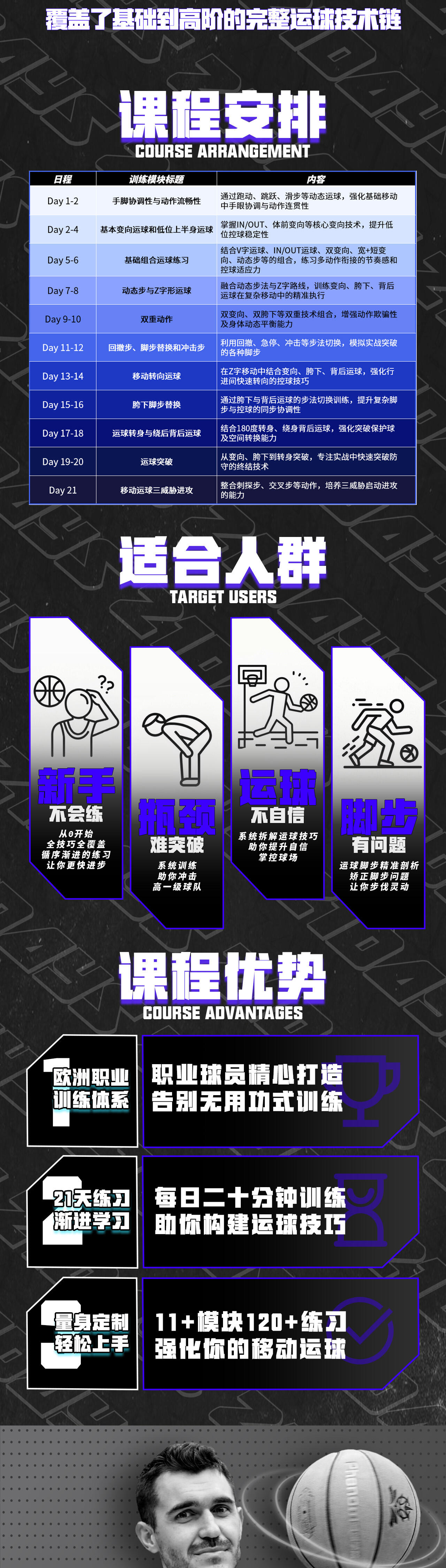 课程介绍