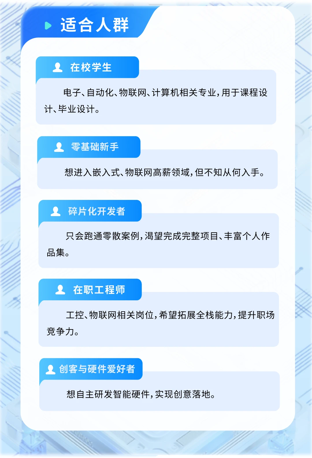 课程介绍
