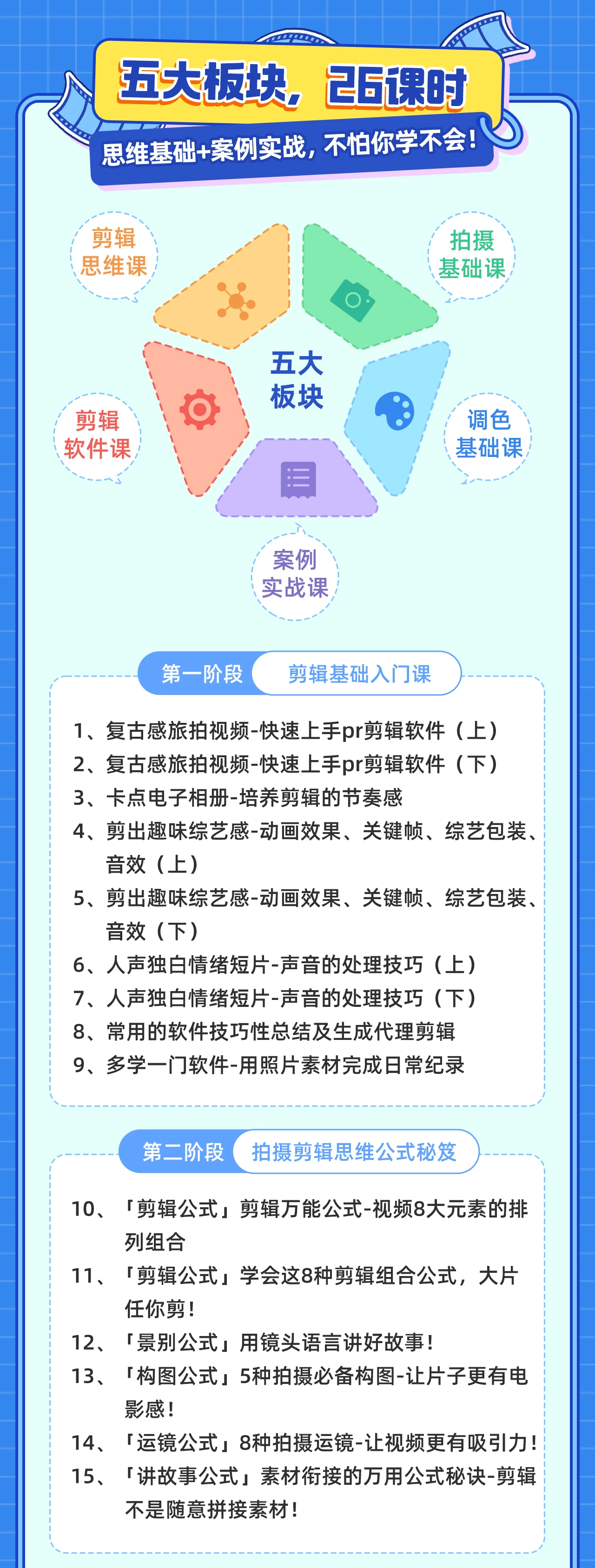 课程介绍