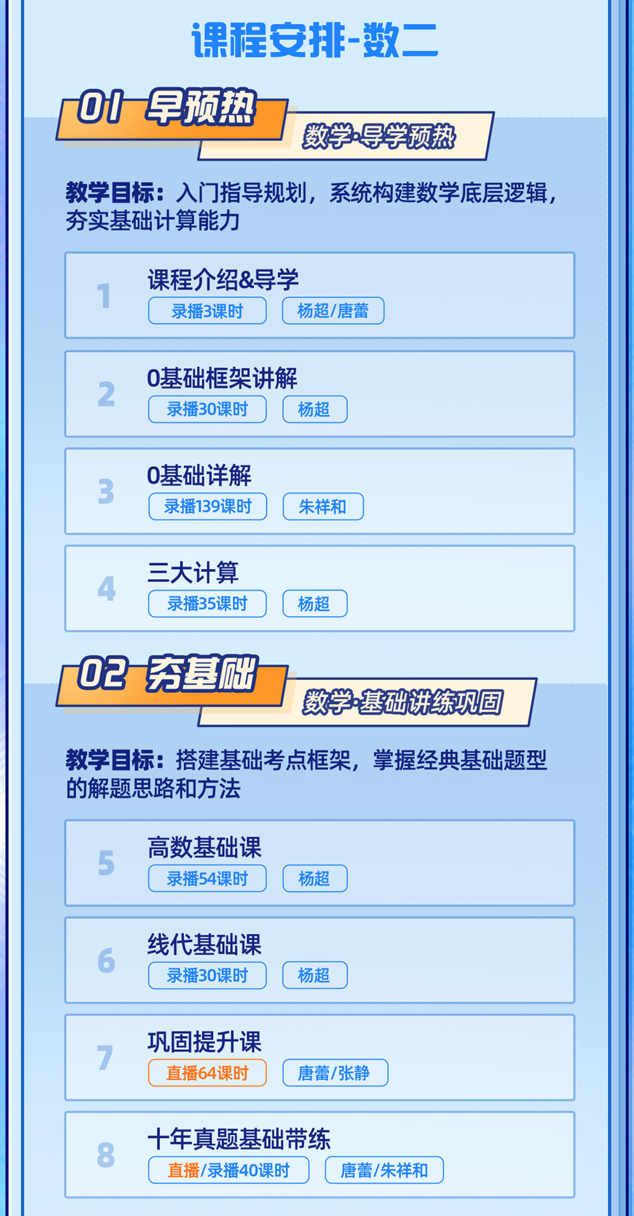 课程介绍