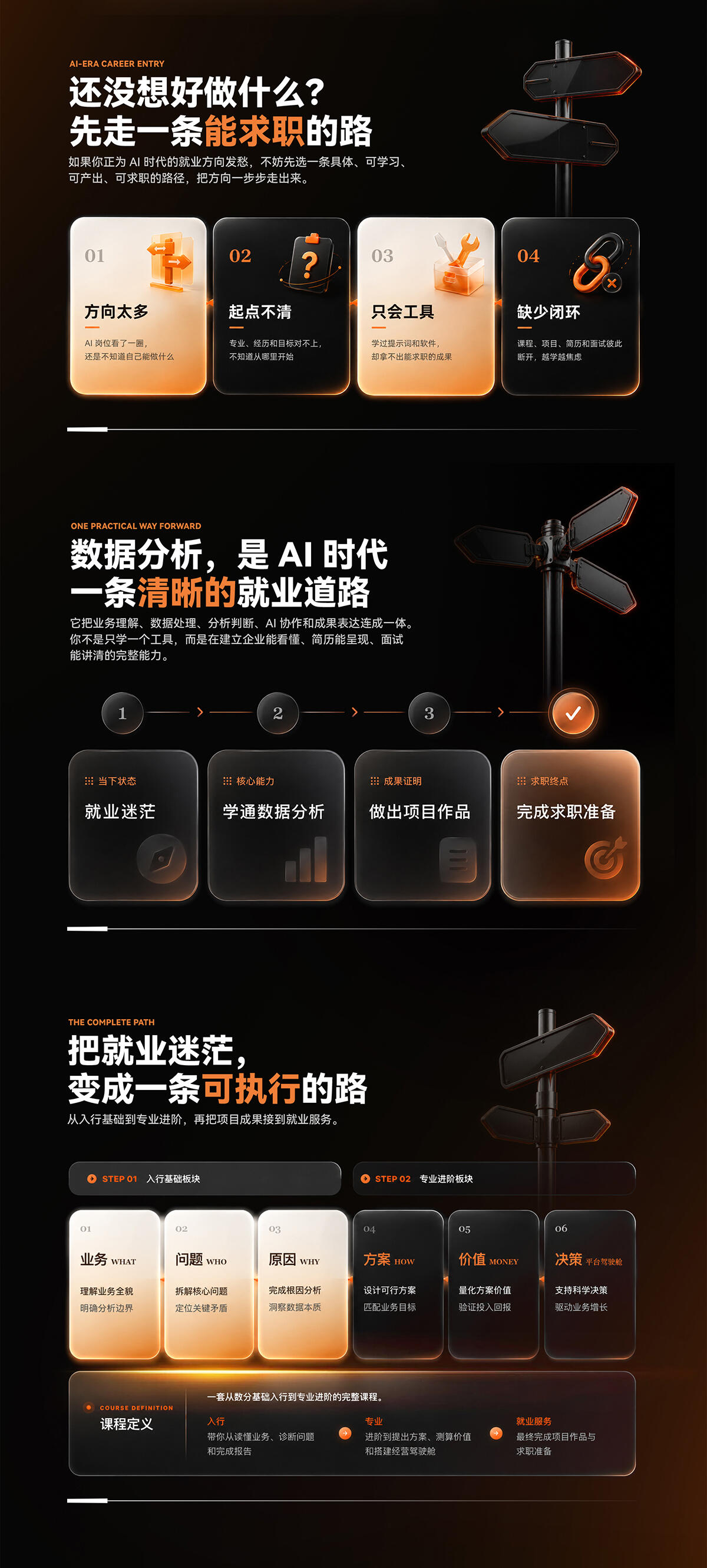 课程介绍