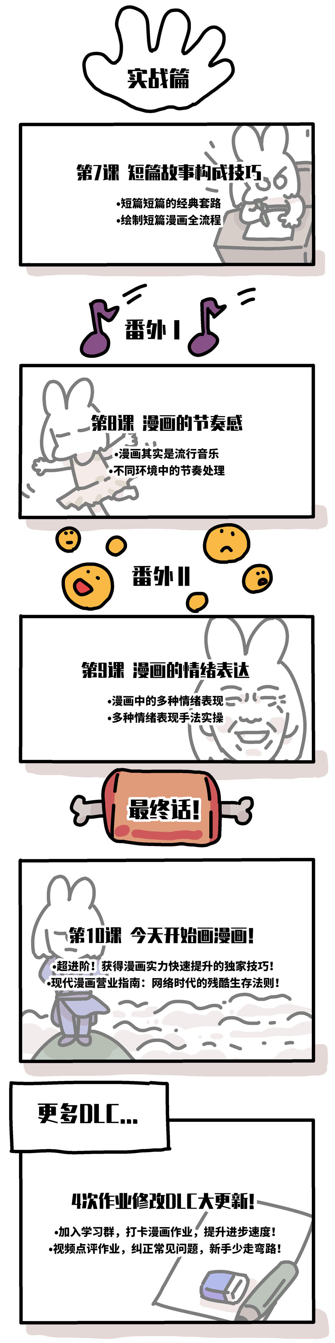 课程介绍