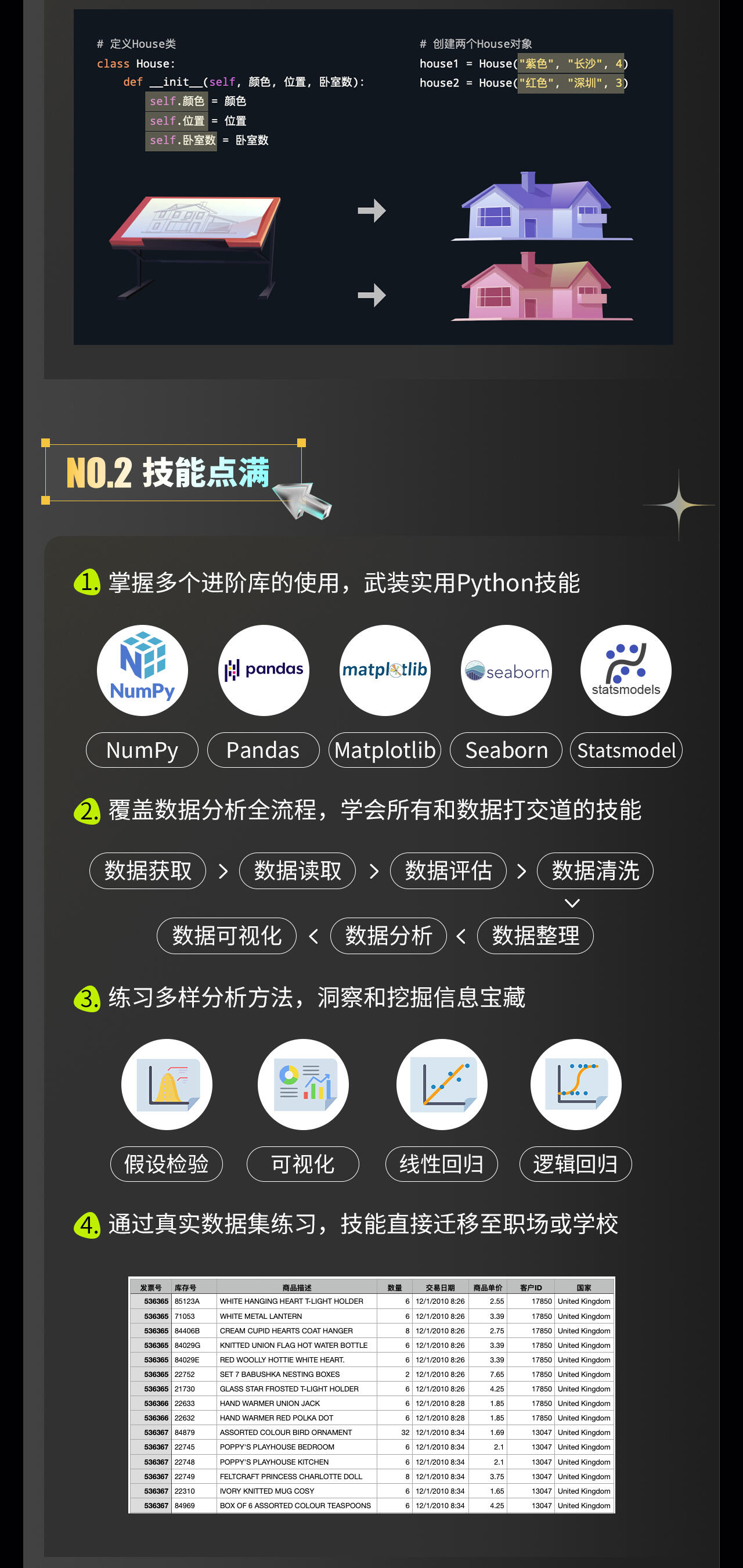 课程介绍