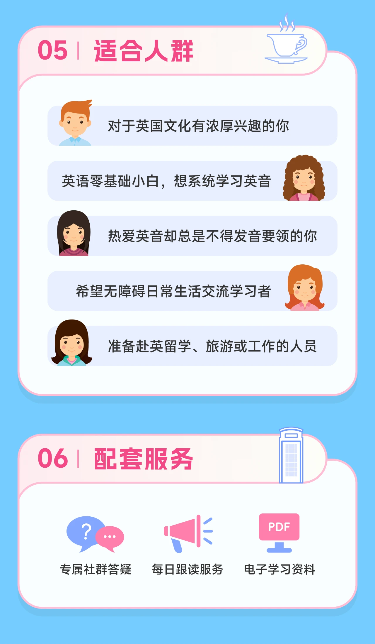 课程介绍