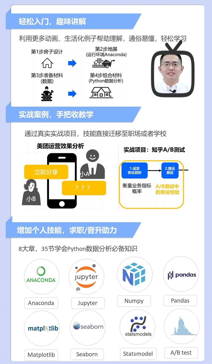 课程介绍