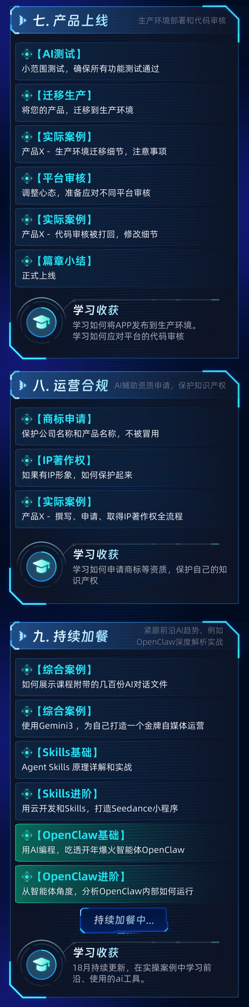 课程介绍