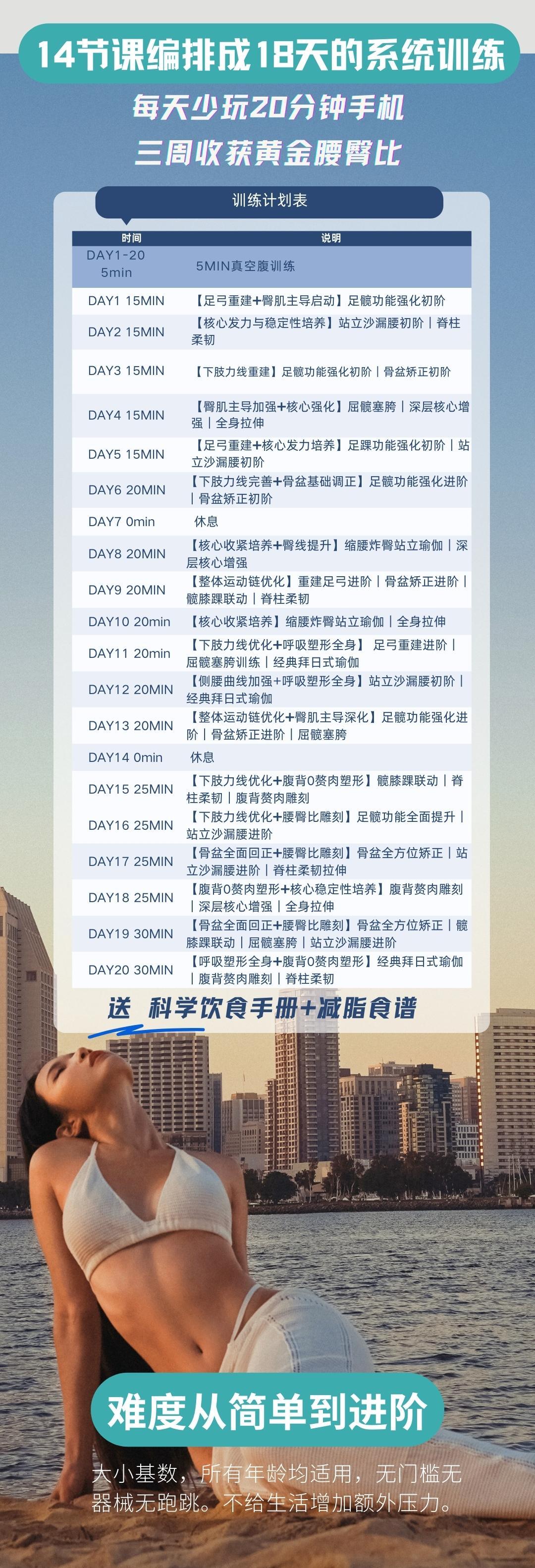 课程介绍