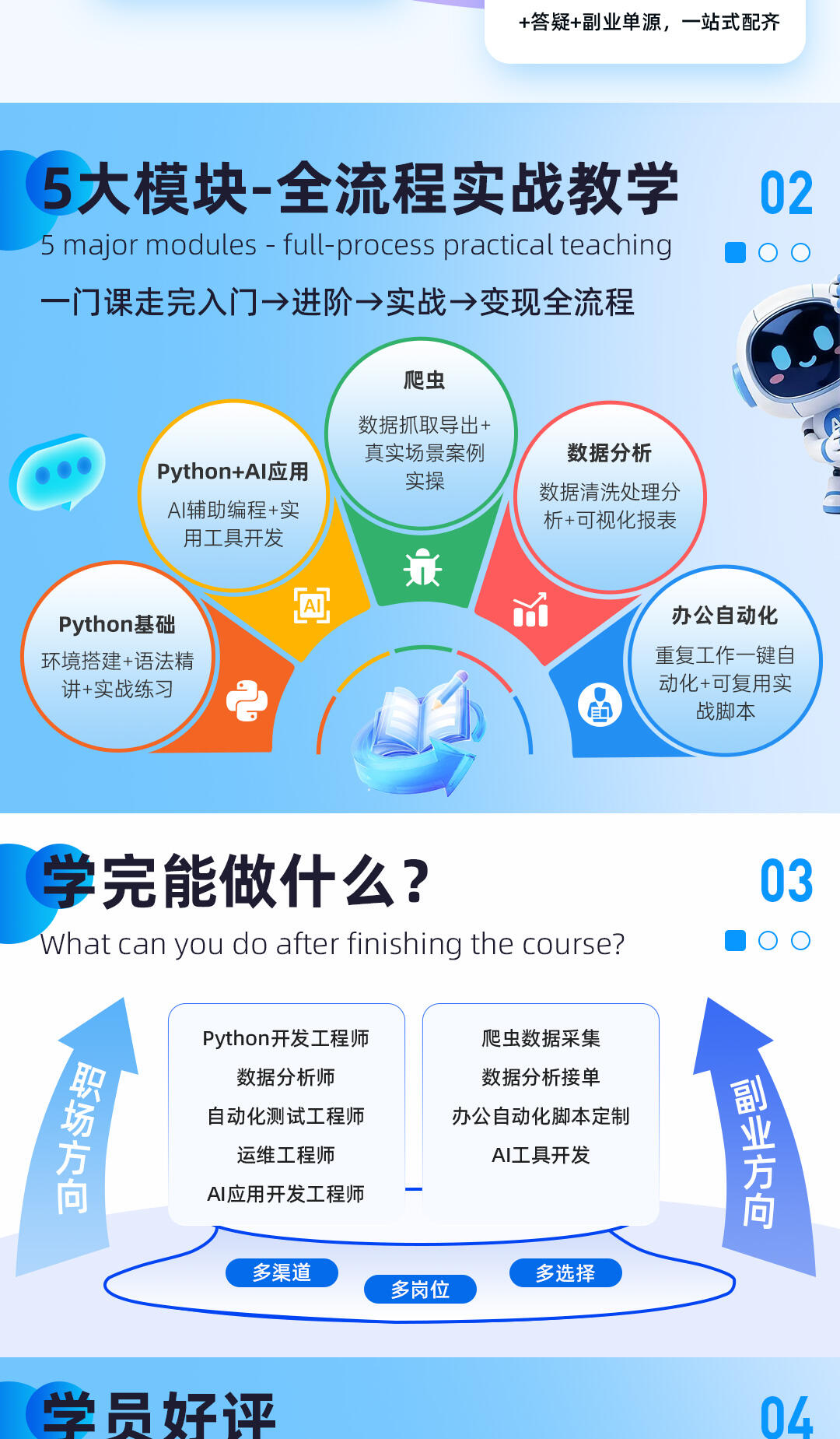 课程介绍