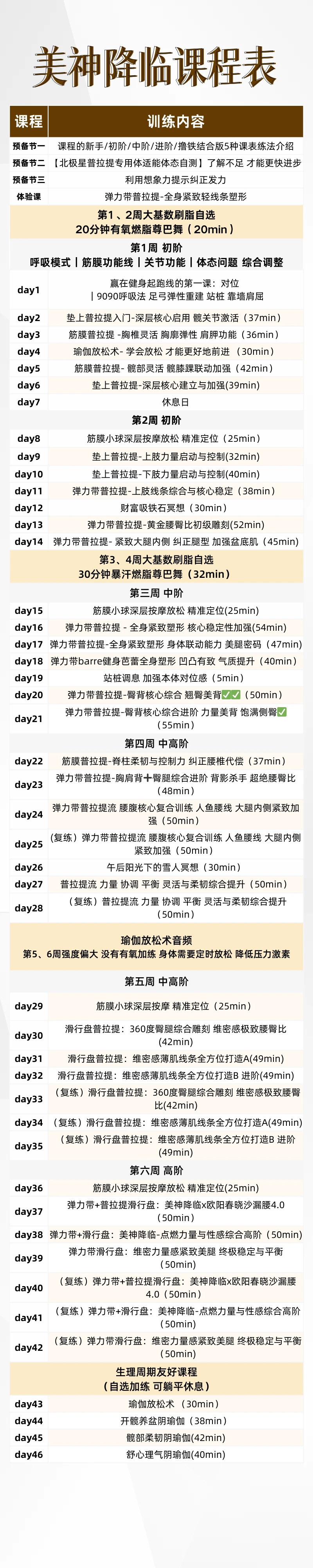 课程介绍