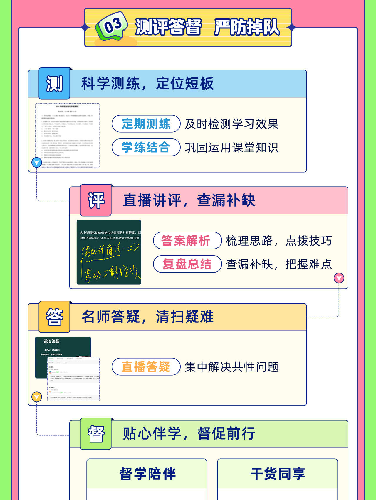 课程介绍