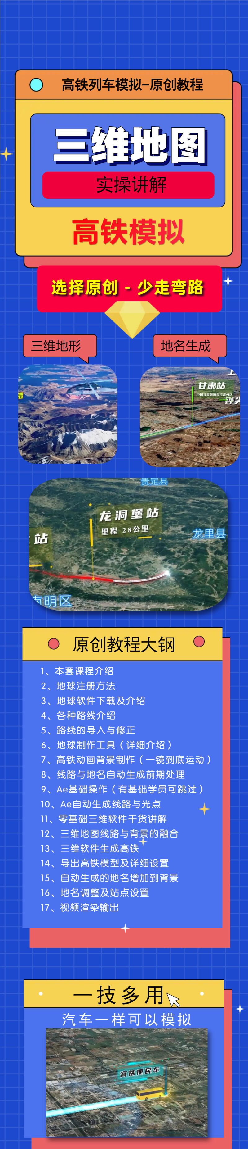 课程介绍