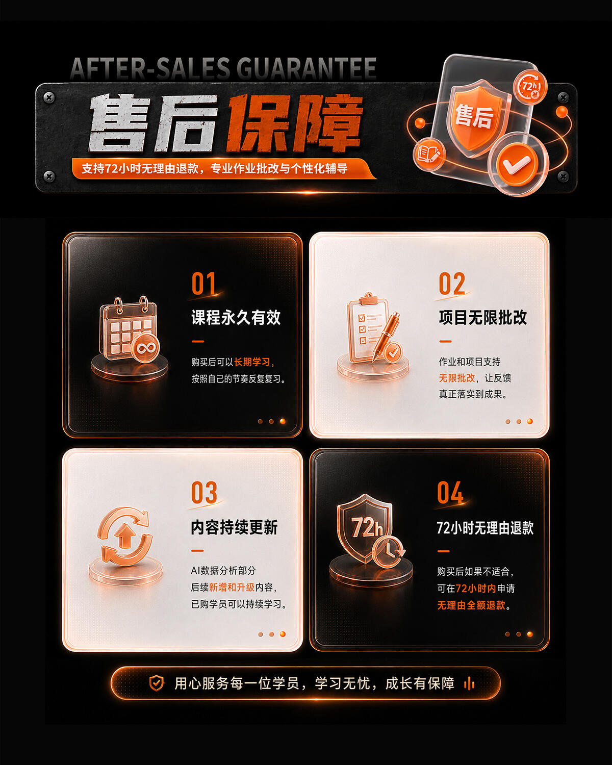 课程介绍