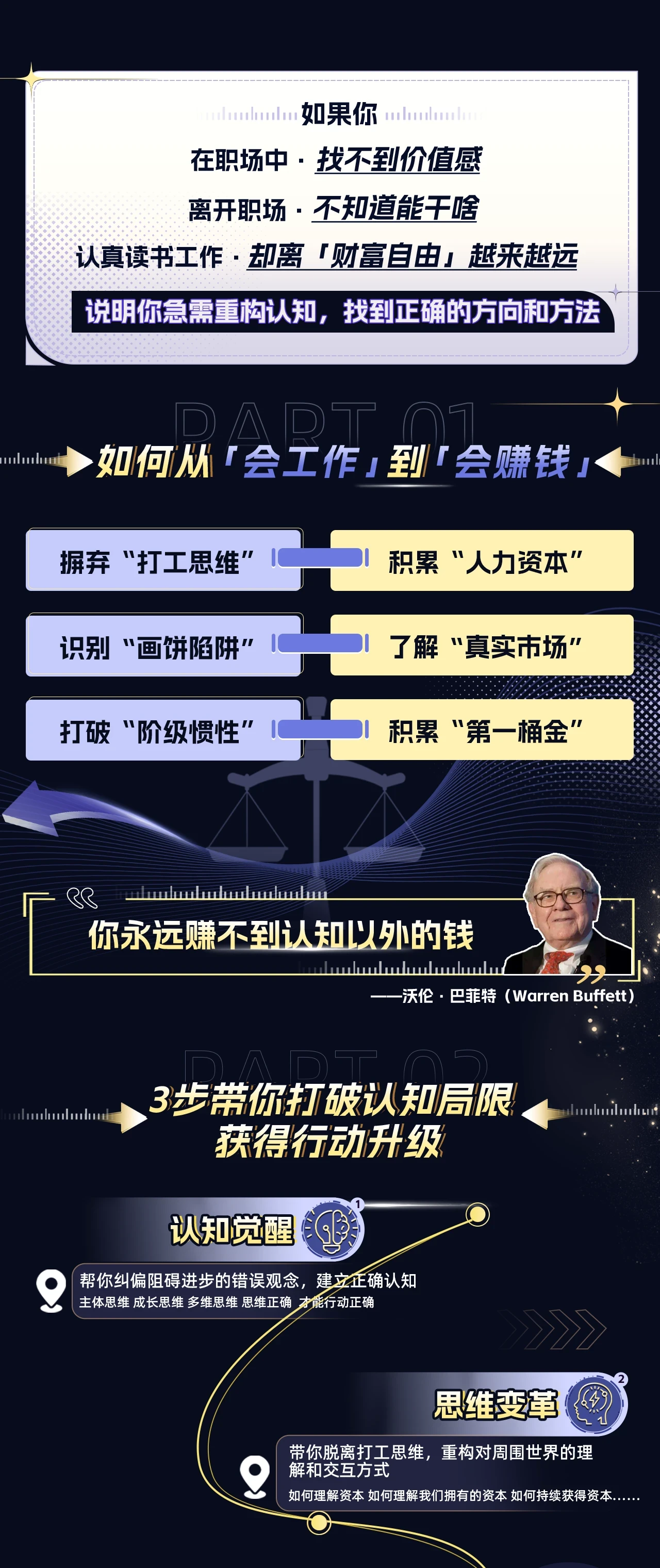 课程介绍