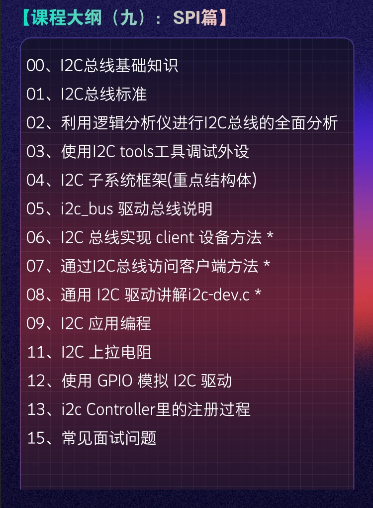 课程介绍