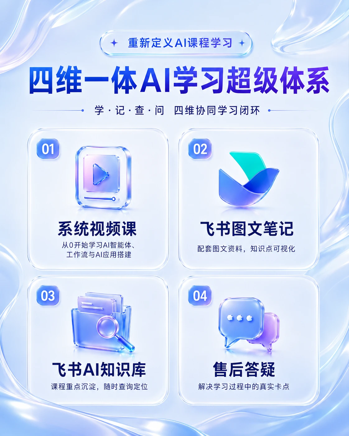 课程介绍