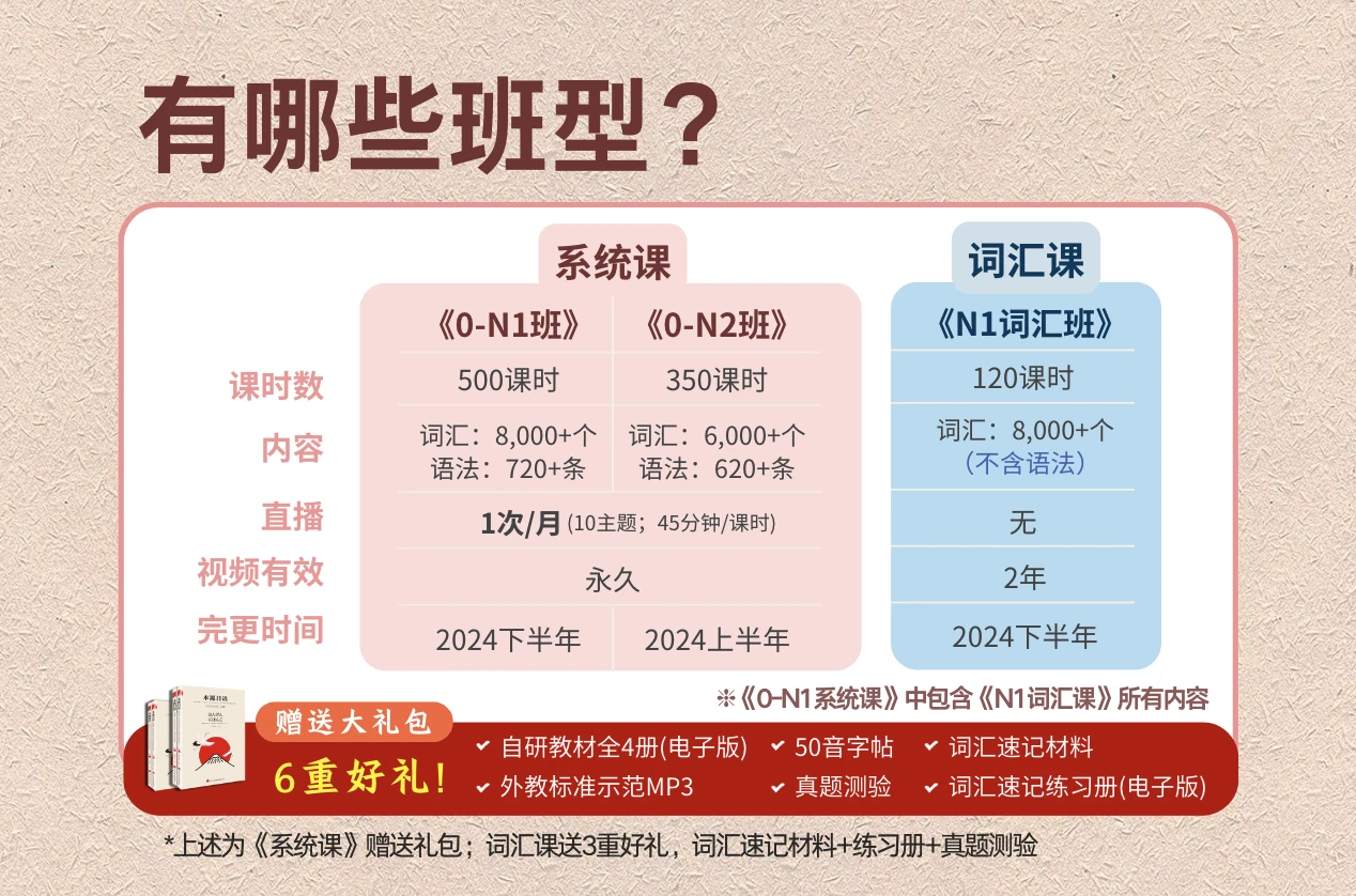 课程介绍