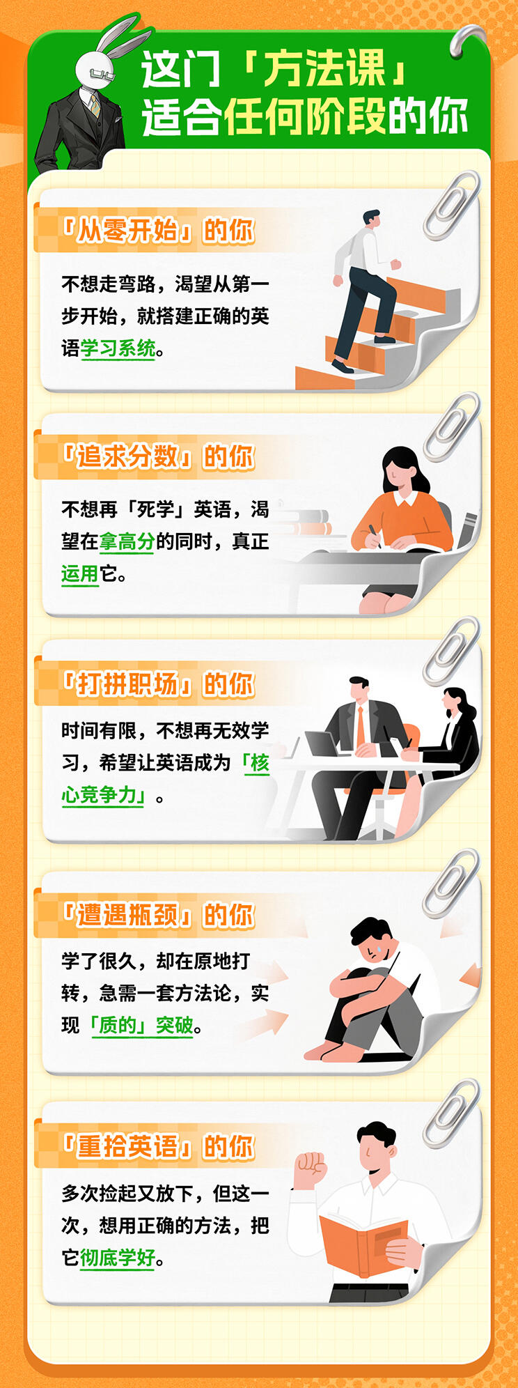 课程介绍