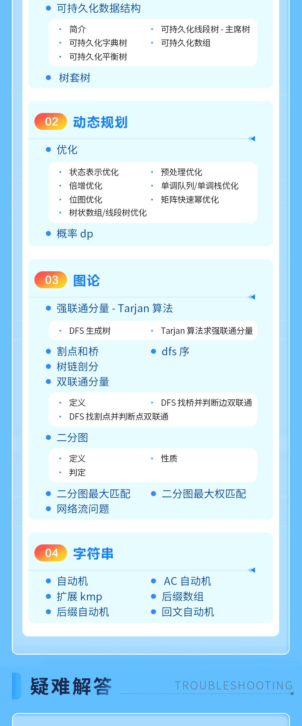课程介绍