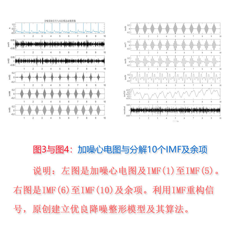 课程介绍