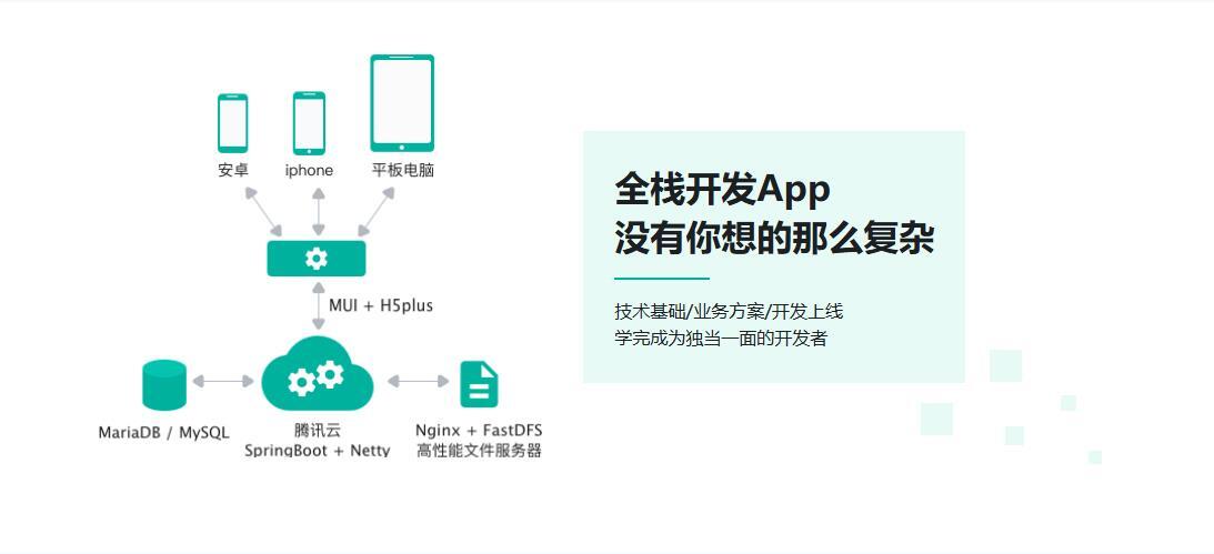 课程介绍