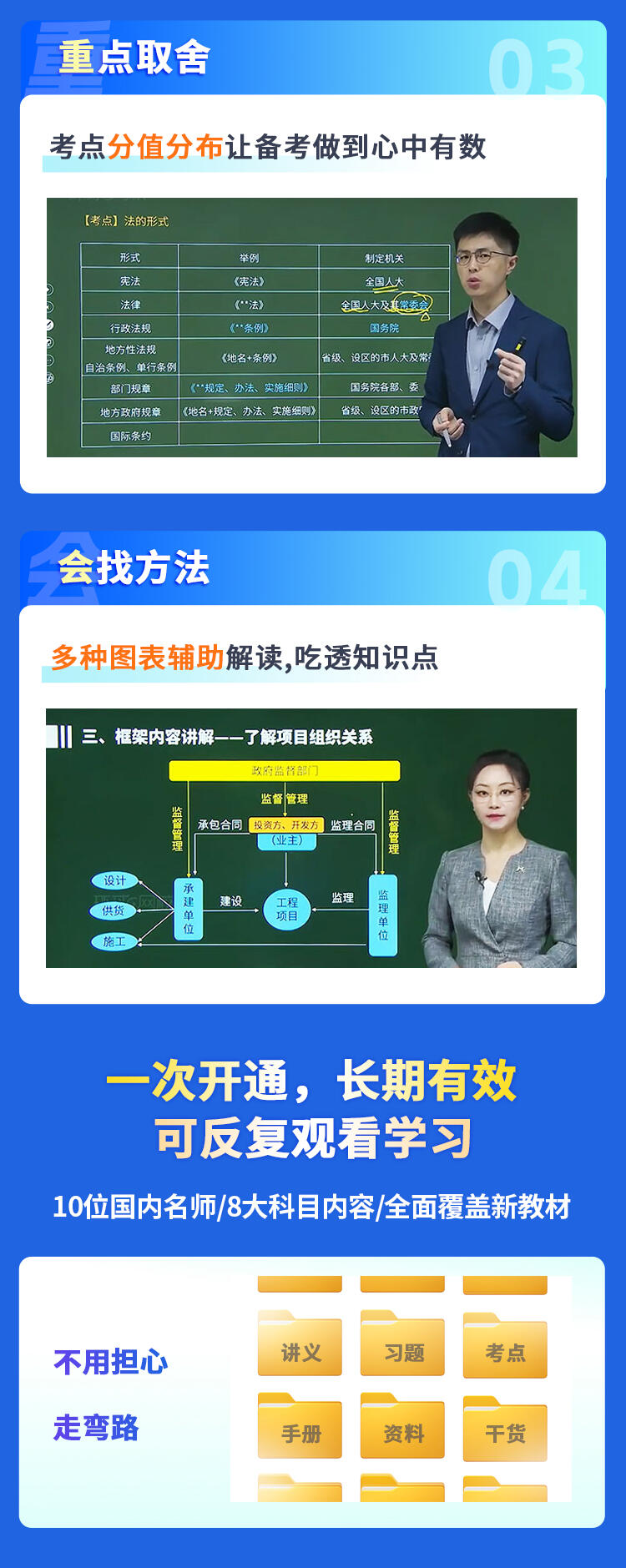 课程介绍