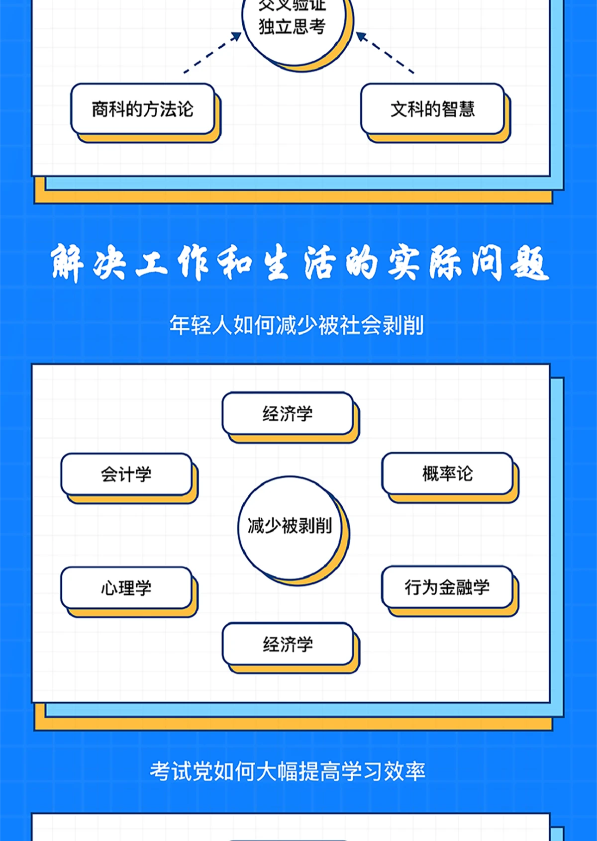 课程介绍