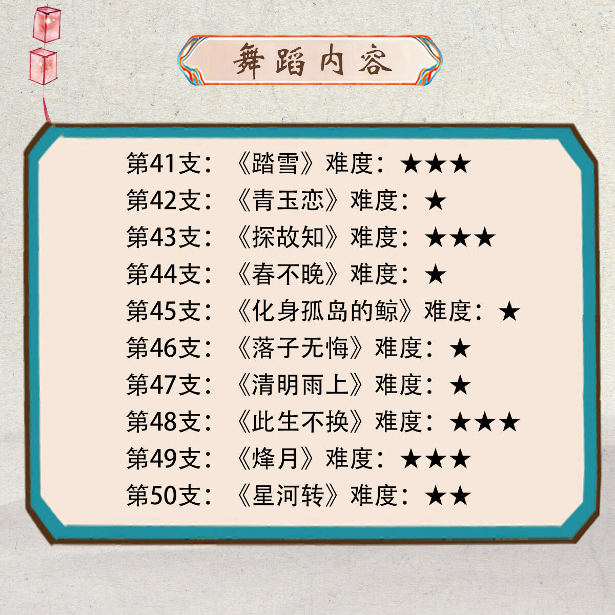 课程介绍