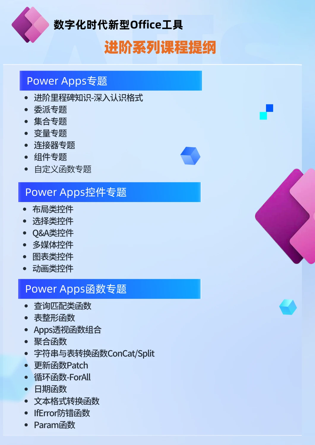 课程介绍