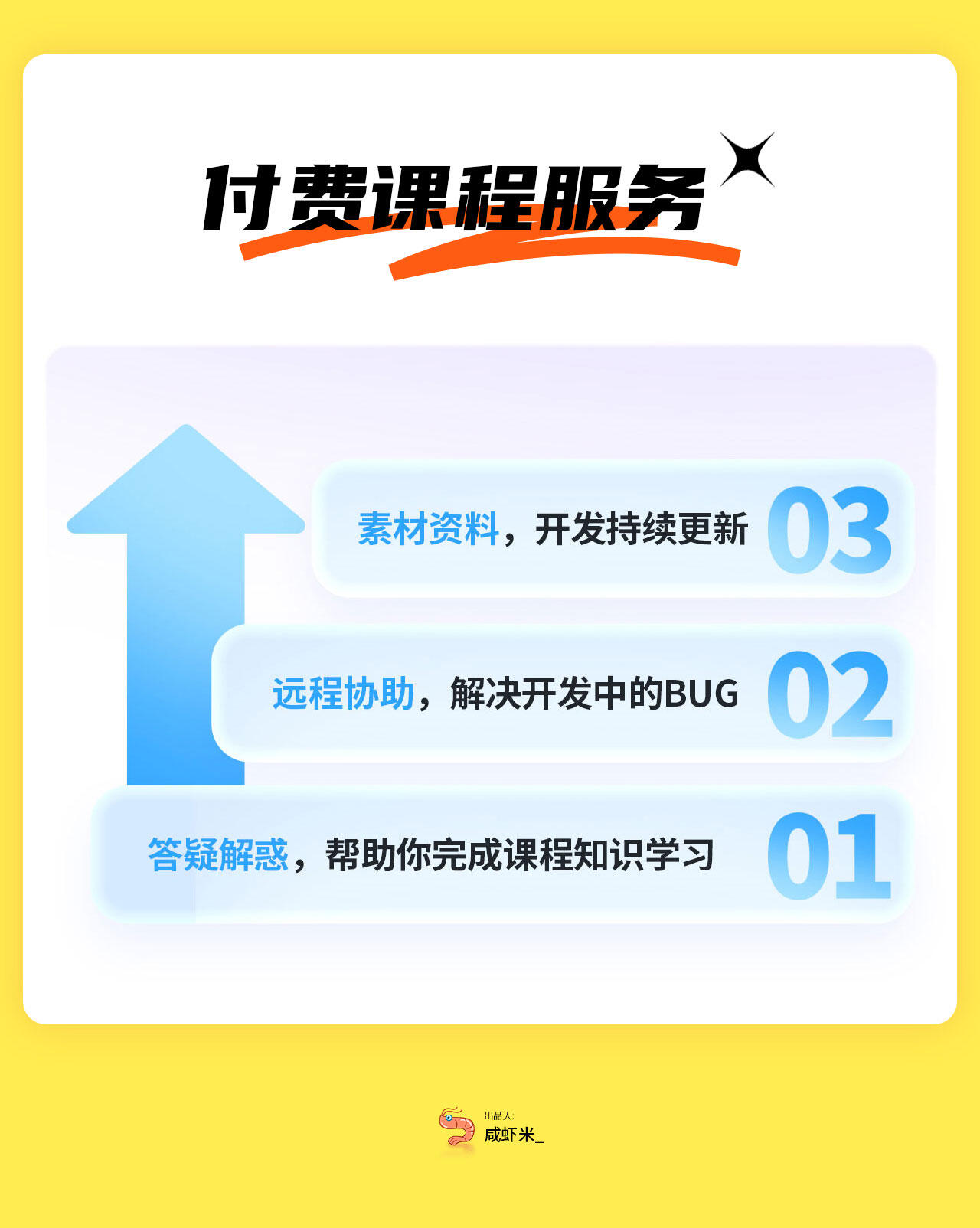 课程介绍