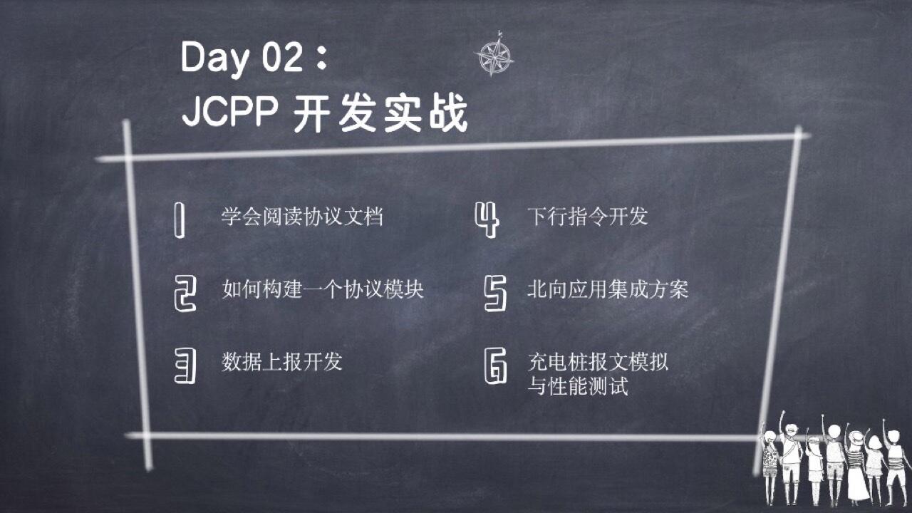 课程介绍