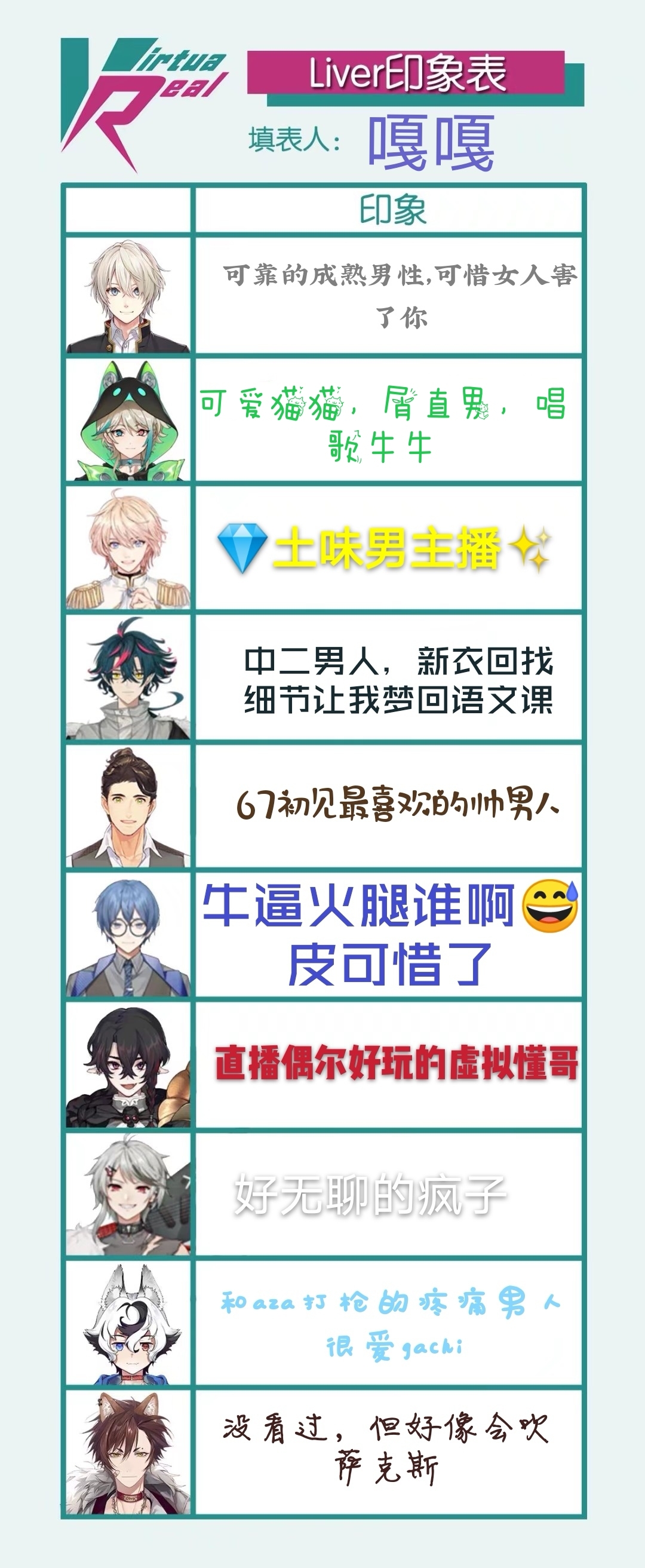 virtuareal#维阿两周年哇[阿萨aza_嘻嘻][阿萨aza_嘻嘻][阿萨aza