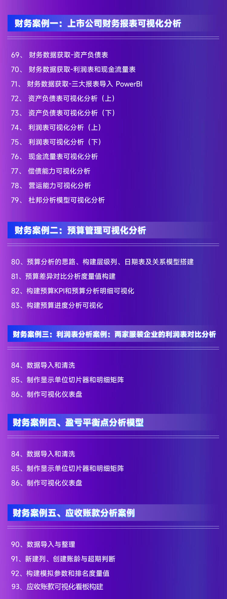 课程介绍